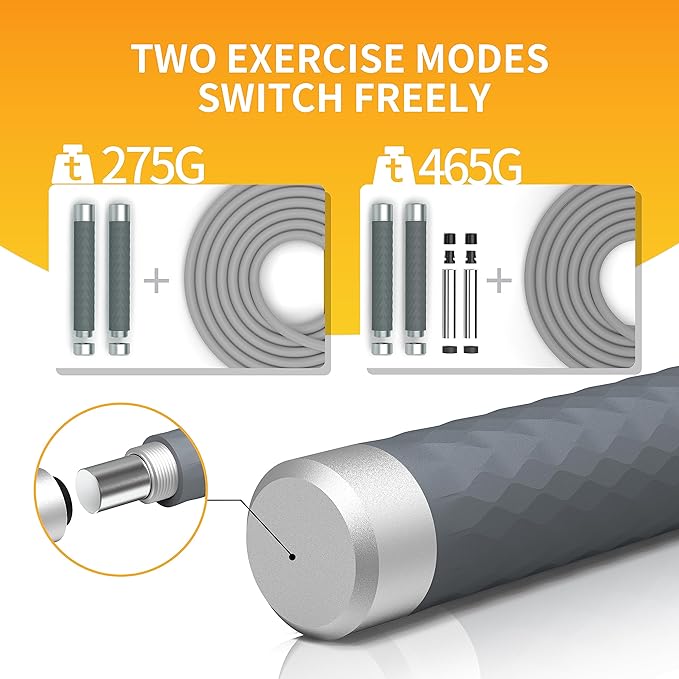 PROIRON Jump Rope Double Weighted Skipping Rope 360° Swivel Ball Bearings Tangle-Free Double Fat Burning with Aluminum Handle Heavy Jump Rope for Endurance Weight Lose Crossfit MMA Cardio & Workouts