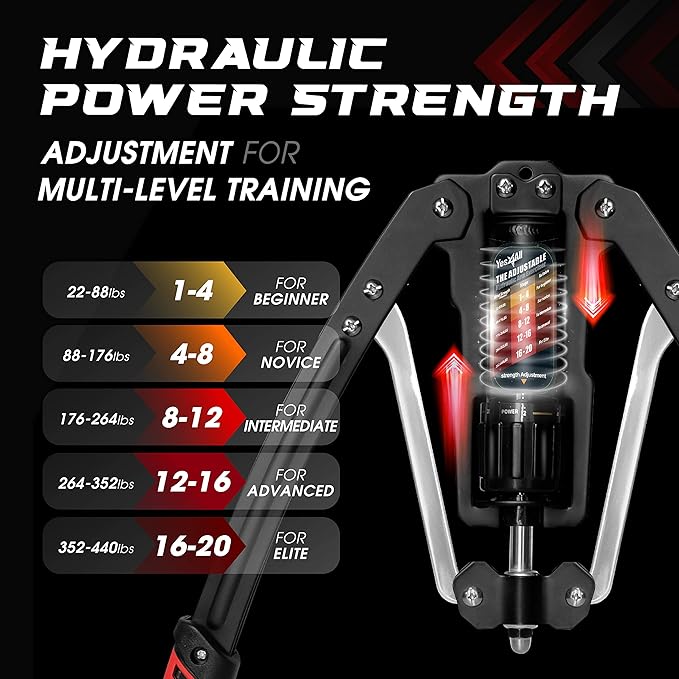 Yes4All Wrist and Forearm Blaster, Build Massive Grip Strength & Muscles with Steel Wrist Roller & Forearm Roller, Heavy Duty Arm Blaster Fits 1" & 2" Weight Plates, Improve Lifting Power