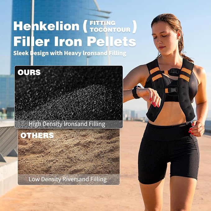 Weighted Vest Woman and Men Workout Equipment Weight Loss Fitness Ankle Weights Sets Calisthenics Running Free Adjustable for Walking Exercise Wrist Rucking Gym Accessories