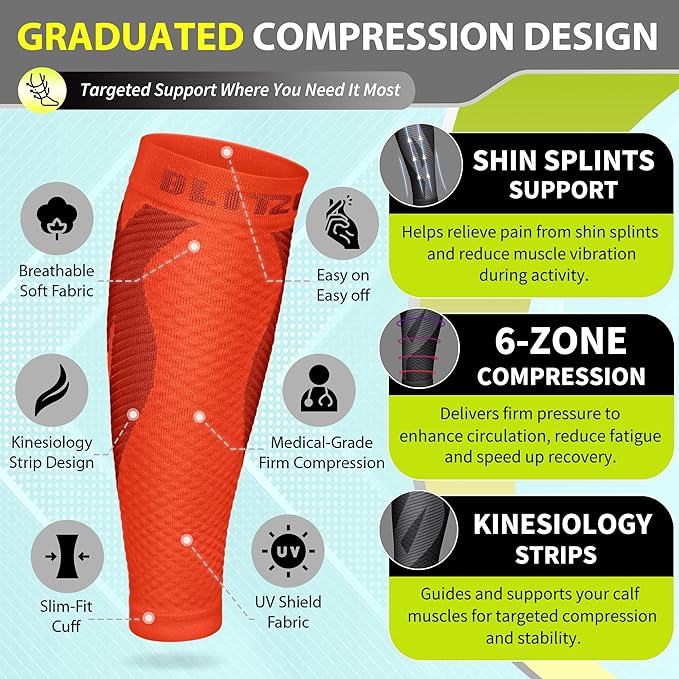 BLITZU Calf Compression Sleeve for Men & Women Footless Compression Socks Support Runners Leg Sleeve Shin Splints Pain Relief