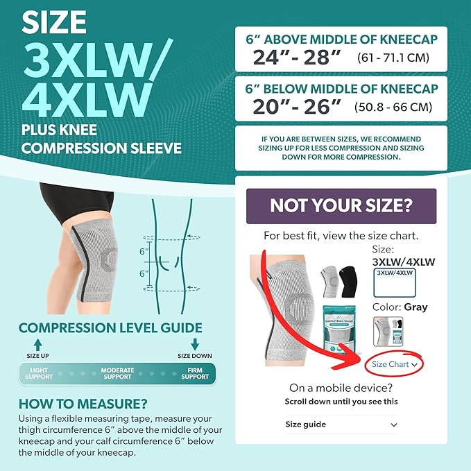BraceAbility Plus Size Knee Brace for Women and Men – Compression Sleeve for Knee Pain Relief, Arthritis, Swelling, Osteoarthritis, Meniscus Tear, Joint Support Knee Stabilizer (3XL/4XL Wide Gray)