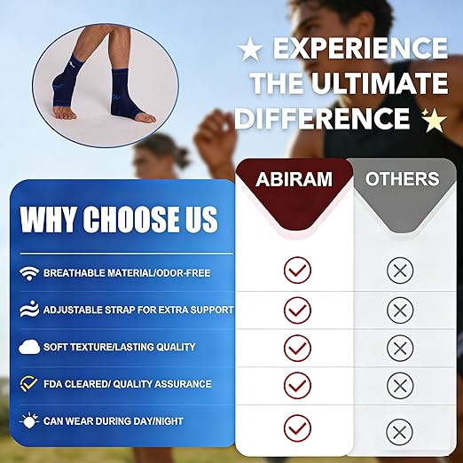 ABIRAM Ankle Brace for Men & Women - Adjustable Compression Sleeve with Wrap, Ion-Matrix Support for Sprained Ankle, Plantar Fasciitis, Achilles Tendonitis Relief - Breathable Gear for Running, Sports