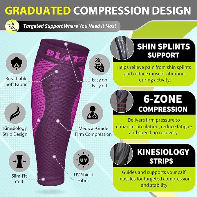 BLITZU Calf Compression Sleeve for Men & Women Footless Compression Socks Support Runners Leg Sleeve Shin Splints Pain Relief