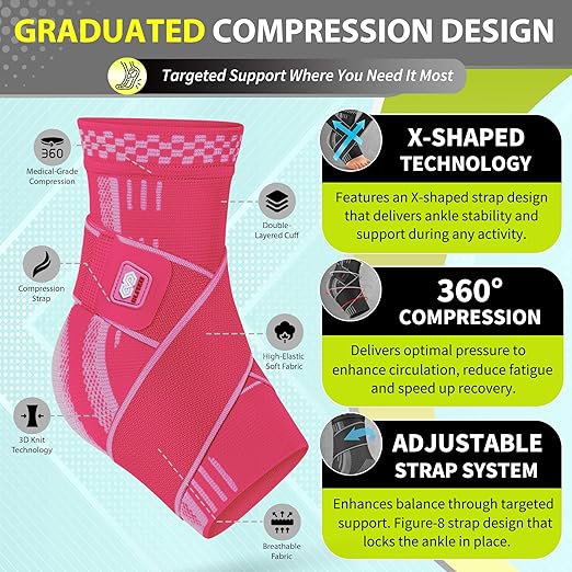 BLITZU Ankle Brace for Women, Men, Plantar Fasciitis Relief, Achilles Tendonitis Brace for Sprained Foot, Ankle Compression Sleeve with Strap Pink M