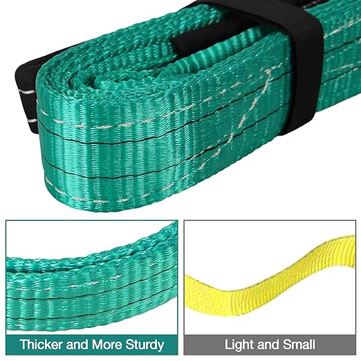 Lift Sling Straps,2" x 4' Heavy Duty Flat Eye Lift Sling, Lifting Straps Nylon Tree Saver Recovery Strap Web Sling Winch Strap 2 Pack