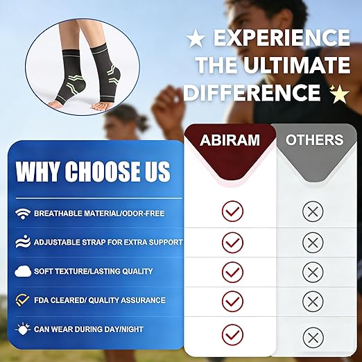 ABIRAM Ankle Brace for Men & Women - Adjustable Compression Sleeve with Wrap, Ion-Matrix Support for Sprained Ankle, Plantar Fasciitis, Achilles Tendonitis Relief - Breathable Gear for Running, Sports
