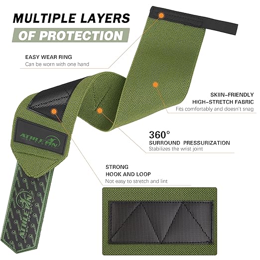 Wrist Wraps for Weightlifting - 18” Heavy Duty Wrist Support for Gym, Powerlifting, Bench Press & Cross Training - Adjustable with Thumb Loop, Durable for Men & Women, Includes Carry Pouch