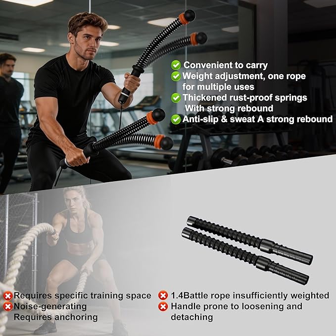 2PC Ropeless Battle Ropes,Portable Cordless Weighted Battle Ropes with Storage Bag, Heavy Duty Cordless Battle Rope for Home Gym HIIT & Cardio Full-Body Workout Tool with Non-Slip Spiral Handles Grey