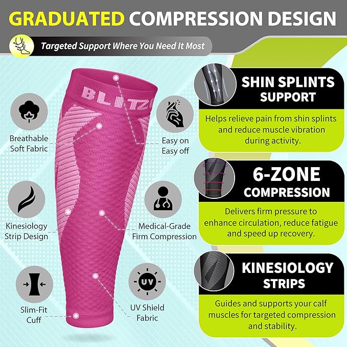 BLITZU Calf Compression Sleeve for Men & Women Footless Compression Socks Support Runners Leg Sleeve Shin Splints Pain Relief