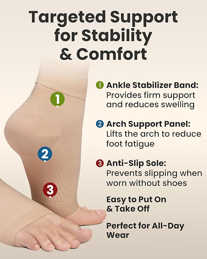 KEMFORD Ankle Compression Sleeve - 1-Pair, Plantar Fasciitis Braces - Open Toe Compression Socks for Swelling, Sprain, Neuropathy, Arch Support for Men and Women