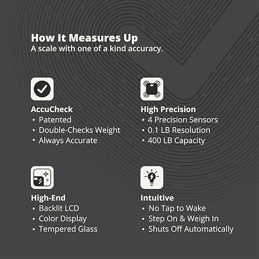 Greater Goods AccuCheck Digital Scale for Body Weight - Accurate Digital Bathroom Scale with High-Precision Sensors, Large Easy-to-Read Backlit Display, 400 lb Capacity, Auto Step-On (White)