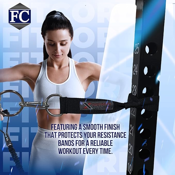 Power Rack Anchors for Resistance Bands: 4-Set Wall Mount Strength Training Equipment, Total Body Workout System with Gym Attachments, Stretching, Stunt & Exercise Accessories for Pole & Track