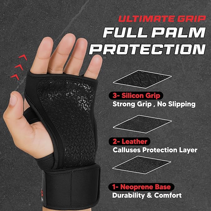 FITNESS FORCE Ventilated Weightlifting Gloves Workout Gloves for Men & Women with Built-in Wrist Wraps Fingerless Gym Gloves for Men Perfect for Exercise Fitness, Weight Lifting, Cross Training