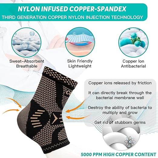 INDEEMAX Ankle Brace for Women & Men, Ankle Compression Sleeve Support Copper Infused Ankle Brace for Sprained Ankle, Plantar Fasciitis Sports, Achilles Tendonitis Pain Relief, Copper Black, S