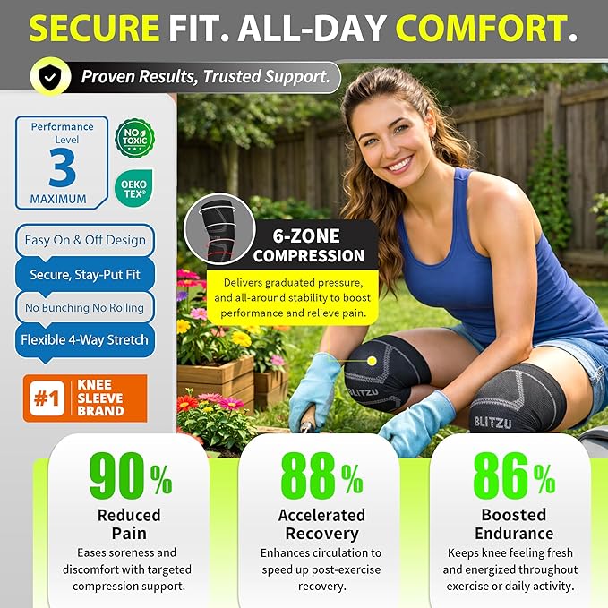 Knee Brace for Meniscus Tear 2 Pack, Knee Compression Sleeve for Men and Women, Knee Support for Arthritis, Swelling, Inflammation, ACL, Pain Relief, Running, Workout, Sports and Recovery Purple L