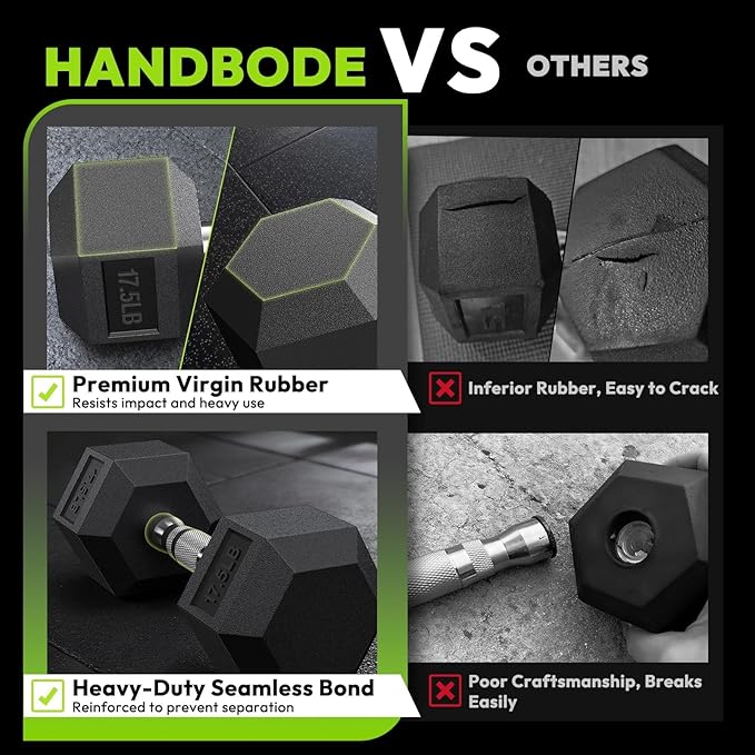 HANDBODE Hex Dumbbell Set with Rack, 300-840 lb Rubber Coated Fixed Weights Sets with Heavy Duty Storage Stand, Hexagon Shape for Stable Placement, Home Gym Equipment for Strength Training