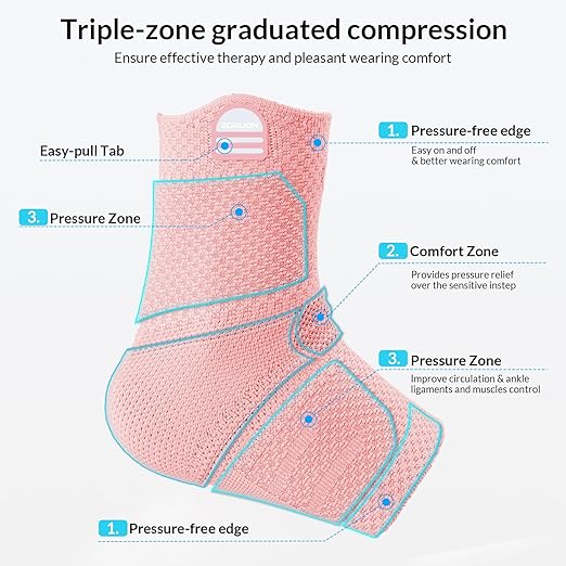 ZOELION Ankle Brace Compression Support with Removable Fishnet Strap, 3D Knit Plantar Fasciitis Relief Achilles Tendonitis Brace, Ankle Compression Sleeve for Pain Relief & Injury Healing, Pink/L