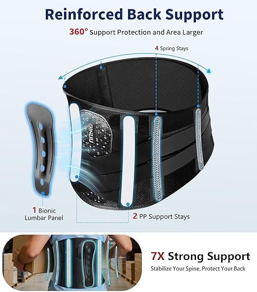 Dual X-Back Brace for Lower Back Pain Relief with Bionic Support System, 8X Powerful Lumbar Support Belt for Men & Women, Breathable Mesh Design, Adjustable Back Support Belt with 3D Lumbar Pad for Sciatica, Heavy Lifting, Work, Gifts for Mom Dad