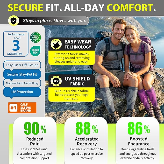 BLITZU Calf Compression Sleeve for Men & Women Footless Compression Socks Support Runners Leg Sleeve Shin Splints Pain Relief