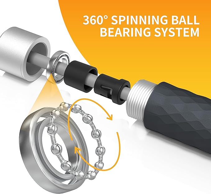 PROIRON Jump Rope Double Weighted Skipping Rope 360° Swivel Ball Bearings Tangle-Free Double Fat Burning with Aluminum Handle Heavy Jump Rope for Endurance Weight Lose Crossfit MMA Cardio & Workouts
