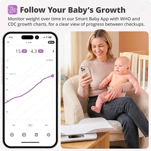 Greater Goods Medical-Grade Baby Scale, FDA Class I Device, Digital Infant & Toddler Scale, 0.1 oz Precision Sensor, 2.3–66 lb Range, Consistent Readings for Wiggly Babies, Skin Contact Tested