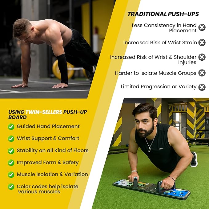 Push Up Board for Men – 20 in 1 Detachable Fitness Board with 5 Resistance Bands, Adjustable Pushup Handles, Perfect Push Up Bars for Home Gym Workout Equipment Training