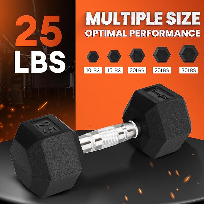 Yes4All Chrome Grip Encased Hex Dumbbells – Hand Weights With Anti-Slip 5-50 LBS Single
