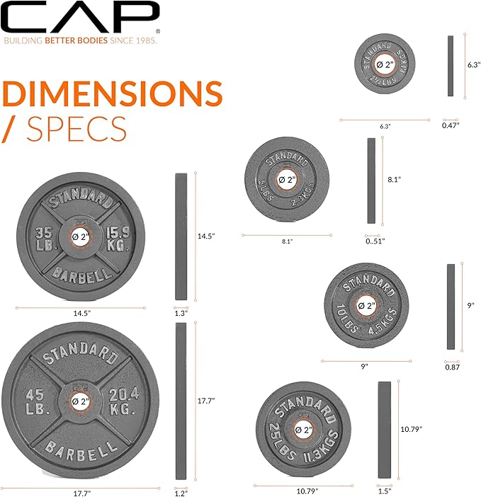 CAP Barbell 2-Inch Olympic Cast Iron Plate Weight Set | 75-285 lbs | Multiple Options