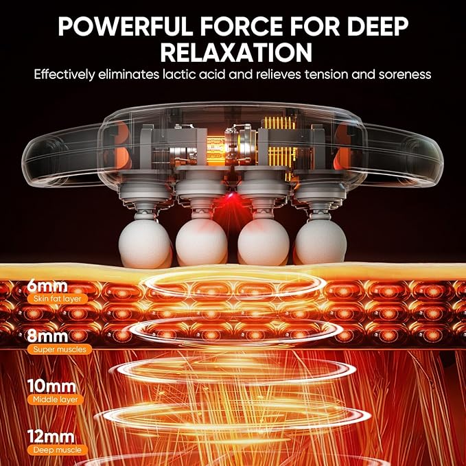 16 Head Massage Gun Deep Tissue, Quiet Back Massager for Pain Relief Deep Tissue with 9 Modes and 9 Intensities for Back, Shoulders, Arm, Legs, Foot, Body