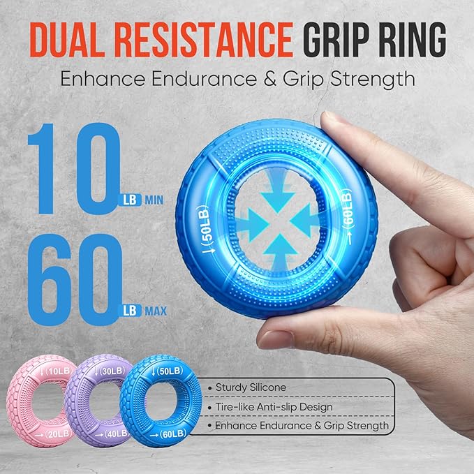 Grip Strength Trainer Kit, 3 Colors Forearm Strengthener & Hand Grip Strengthener, Finger Exerciser & Stretcher for Strength Training, Recovery & Flexibility
