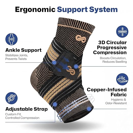 PAPLUS Ankle Brace for Women & Men, Copper Infused Compression Sleeve for Plantar Fasciitis Relief, Achilles Tendonitis Brace with Ankle Support for Sprained, Foot Pain, Sports Recovery