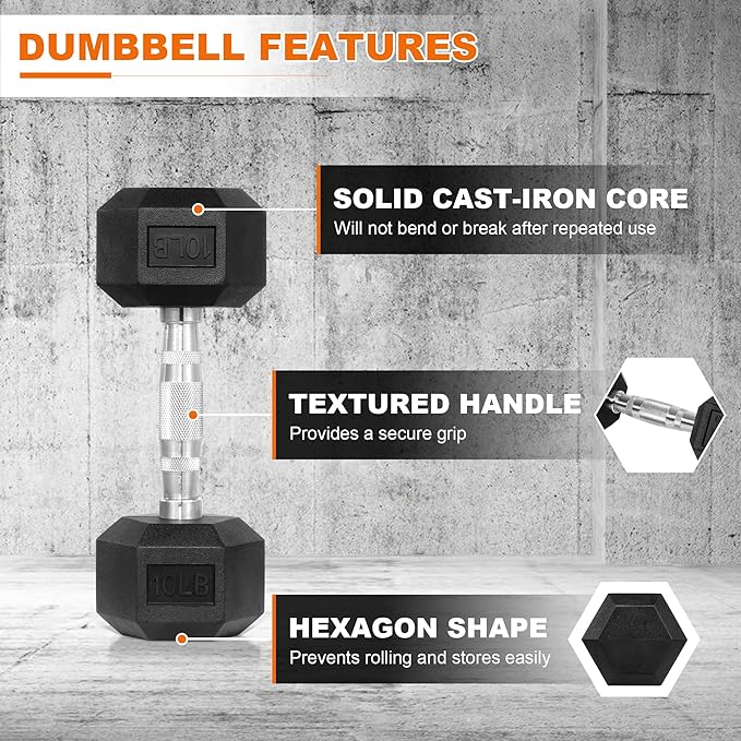 Fitvids Hex Dumbbells Rubber Coated Hand Weights for Exercises and Fitness, 10-50LB Option