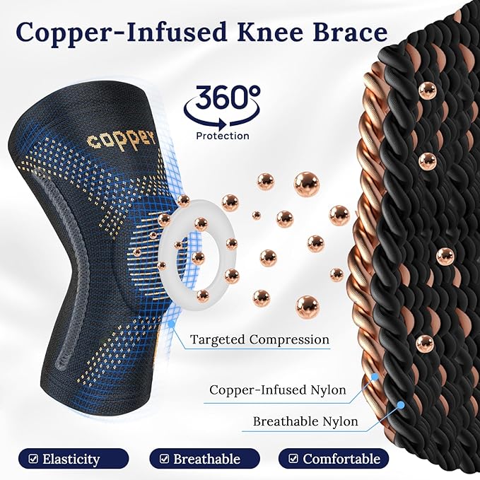 JIUFENTIAN Copper Knee Braces for Arthritis Pain (2 pack)- Professional Knee Suppot with Side Stabilizers - Breathable Compression Sleeves for Pain Relief & Stability (Arthritis, Gym, Work)-2X-Large