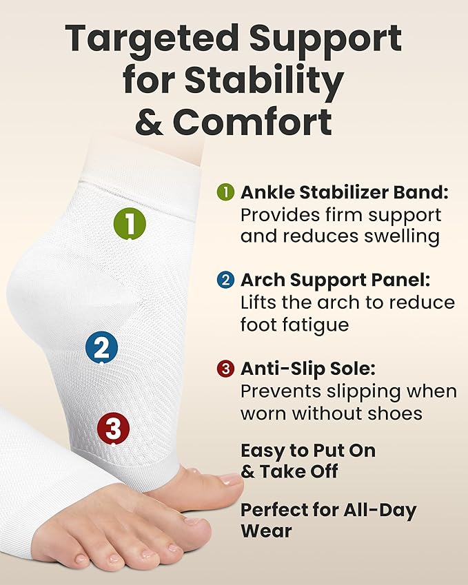 KEMFORD Ankle Compression Sleeve - 1-Pair, Plantar Fasciitis Braces - Open Toe Compression Socks for Swelling, Sprain, Neuropathy, Foot Arch Support for Men and Women - 20-30mmhg, L, White