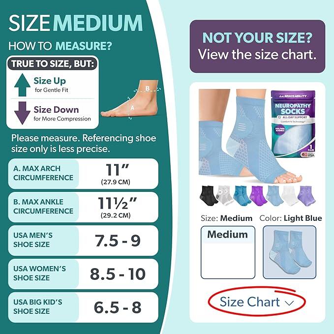 BraceAbility Neuropathy Socks (Pair) - Peripheral Neuritis Compression Diabetic Toeless Foot Sleeves for Nerve Damage Pain in Feet, Ankle Gout, Plantar Fasciitis Relief Brace for Men and Women (M - Light Blue)