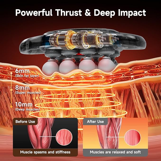 Back Massager Pain Relief,16 Head Massage Gun Deep Tissue,Percussion Massager with 9 Modes & 9 Intensities,Noise-Free,for Shoulders,Legs,Foot,Neck Massager,Massage Tool