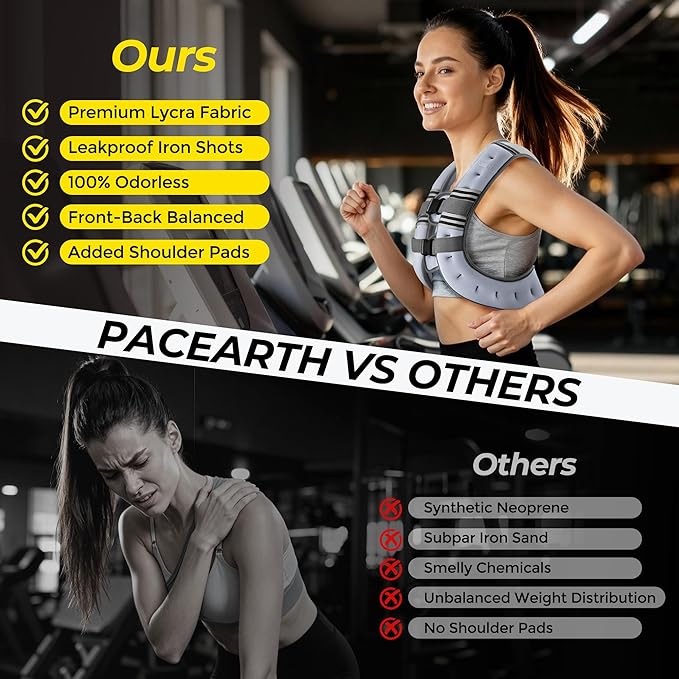 PACEARTH Weighted Vest,6lb/8lb/10lb/12lb/16lb/20lb/25lb/30lb Weight Vest with Reflective Stripe, Body Weight Vests for Women, Men, Weight Loss Workout, Strength Training, Running, Walking, Jogging