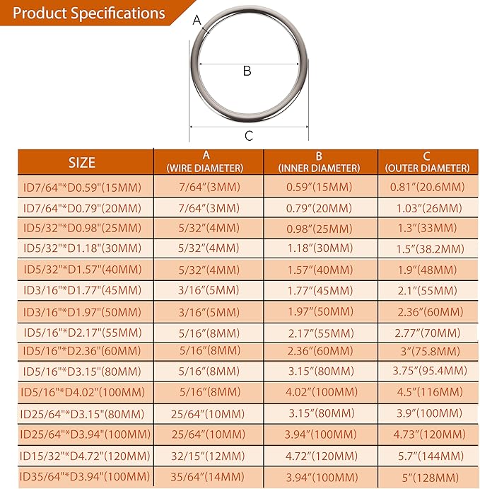 4.02 inch Metal O Rings,Stainless Steel Round Ring Buckles 5/16" Wire Diameter,metal rings for crafts,Solid Welded Loop(2, ID5/16*D4.02(100mm))