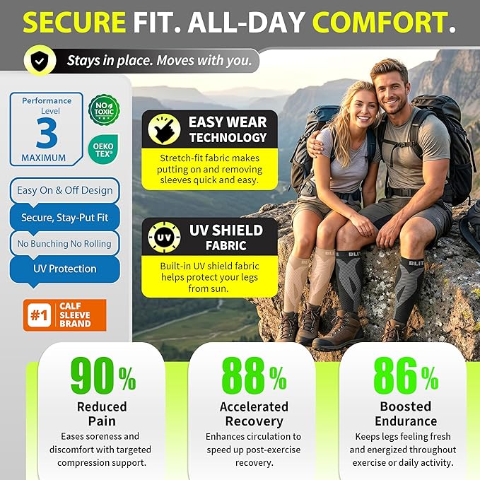 BLITZU Calf Compression Sleeve for Men & Women Footless Compression Socks Support Runners Leg Sleeve Shin Splints Pain Relief