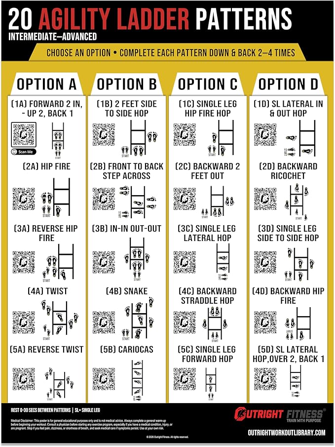 Agility Ladder Drills Poster – 20 Speed & Footwork Training Patterns with QR Video Demos