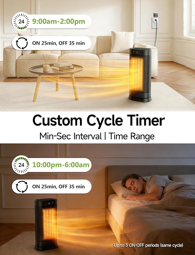 Techbee Digital Infinite Repeat Cycle Intermittent Timer Plug for Electrical Outlet, 24 Hour Programmable Indoor Timed Power Switch with Countdown Delay On and Off (120V, 15A), 1 pack