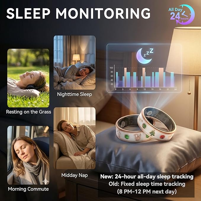Smart Ring for Women,Fitness & Activity Tracker with Blood Pressure/Heart Rate Monitor, Sleep Tracker, Step Counter, IP68 Waterproof Ring for iOS&Android,Fast Charge,No Subscription (Rose Gold,Size9）