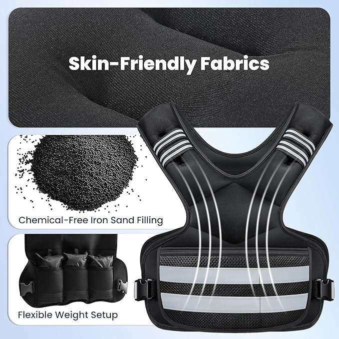 Adjustable Weighted Vest 4-11lb/11-18lb/20-32lb, Weight Vest for Women and Men with 6 Ironsand Bags, Storage Pocket and Reflective Stripes for Walking, Workout and Strength Training