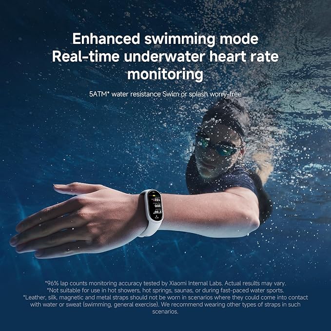 XIAOMI Mi Smart Band 10 (2025) Global Version - 1.72" AMOLED Display | 21 Days Battery Life | Touchscreen, Multi-Sport Tracker, Activity Tracker, Heart Rate Monitor | BT5.4 - (Glacier Silver)