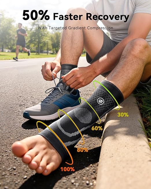 3 Pairs Ankle Brace for Women & Men,[Upgraded Ultra Breathable] Plantar Fasciitis Socks,Ankle Compression Sleeve for Achilles Tendonitis Relief, Heel Pain,Foot Pain and Swelling in Ankle Support (Black + White + Grey,Medium)