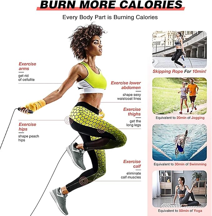 MRX BOXING & FITNESS Speed Jump Rope for Men, Women & Kids Tangle-Free Adjustable Steel Cable with Smooth Ball Bearings, and Comfortable Foam Handles for Full-Body Workouts