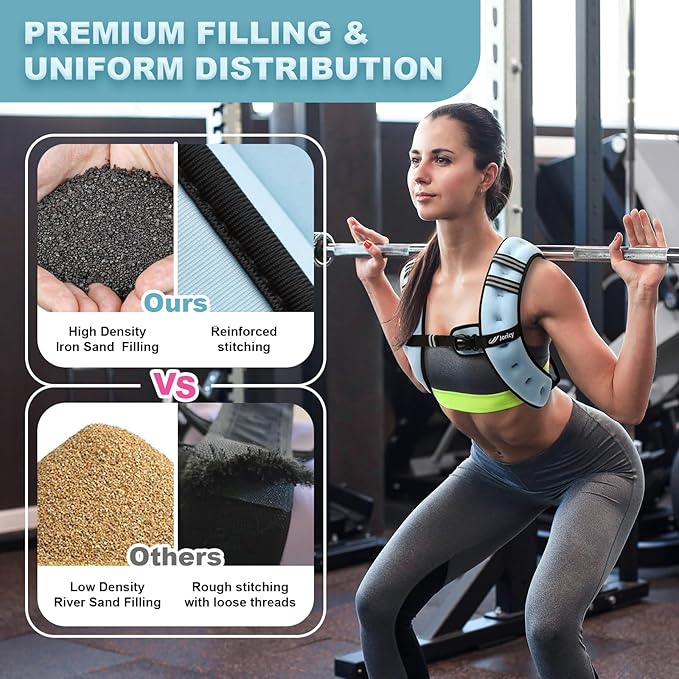 Weighted Vest Woman 5lb/8lb/10lb/12lb/15lb/20lb/25lb/30lb Weight Vest for Women Men, Rucking Vests with Reflective Stripe for Running Workout Walking Strength Training Weight Loss Fitness Weightlifting