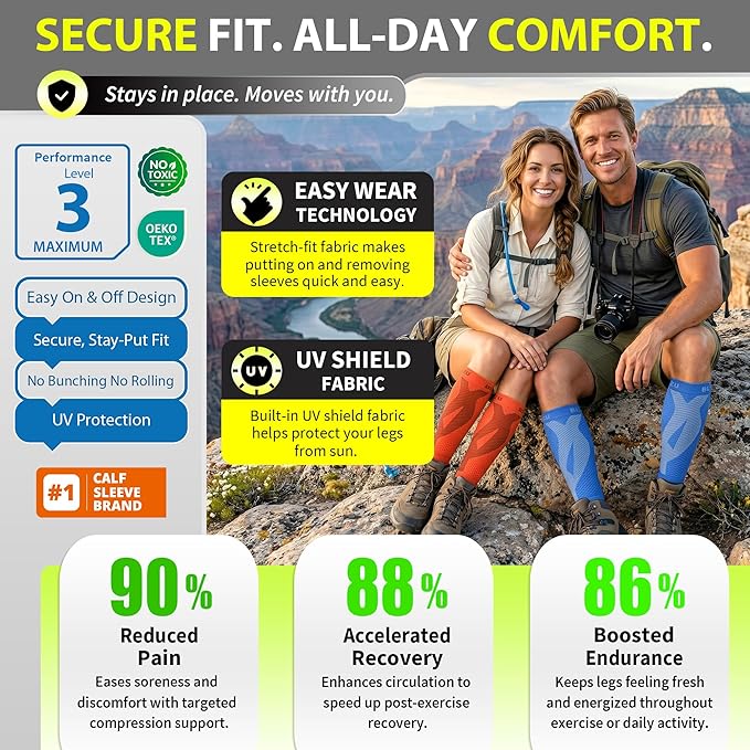 BLITZU Calf Compression Sleeve for Men & Women Footless Compression Socks Support Runners Leg Sleeve Shin Splints Pain Relief
