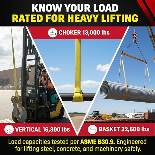 DD Sling 6 Inch x 8 Foot Nylon Lifting Sling – USA Made, 16,300 lb Vertical, 13,000 lb Choker, 32,600 lb Basket – 2-Ply Heavy Duty 900 Webbing, Type 4 Twisted Eye & Eye Rigging Sling