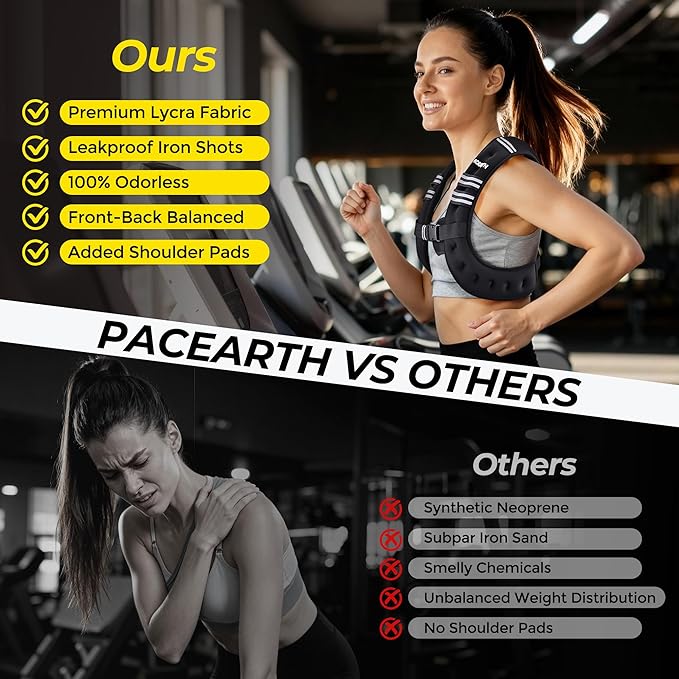 PACEARTH Weighted Vest,6lb/8lb/10lb/12lb/16lb/20lb/25lb/30lb Weight Vest with Reflective Stripe, Body Weight Vests for Women, Men, Weight Loss Workout, Strength Training, Running, Walking, Jogging